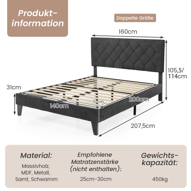 Costway Διπλό Υφασμάτινο Κρεβάτι 200 x 140 cm με Σκελετό & Επενδυμέ...
