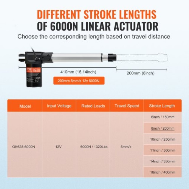 VEVOR Ηλεκτρικός Ενεργοποιητής 12V 8 Βαρέως Τύπου 6000N IP44 ZXXXZ... VEVOR Ηλεκτρικός Ενεργοποιητής 12V 8 Βαρέως Τύπου 6000N IP44 ZXXXZ...