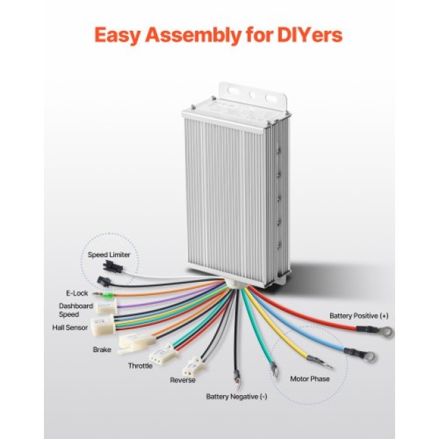 VEVOR Σετ Ηλεκτρικού Κινητήρα 500W Brushless DC 48V 2700rpm με Αναβαθμισμένο Ελεγκτή ZLWSDJTJ500WURJYWV9