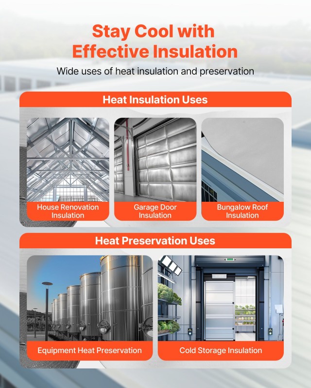 VEVOR Διπλής Όψεως Ανακλαστική Θερμομόνωση 76.2m x 1.22m LBPEBZBRFS...