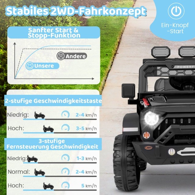 Costway  Ηλεκτρικό Παιδικό Αυτοκίνητο 12V με Διπλούς Κινητήρες, Πολυμέσα & Απομακρυσμένο Έλεγχο TQ10223DE-DK