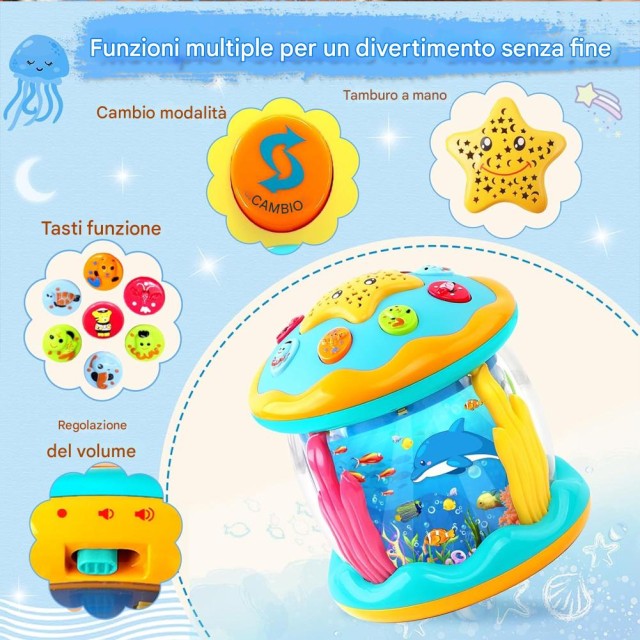 BAKAJI Ωκεάνιος Παράδεισος Περιστρεφόμενο Παιχνίδι με LED για Παιδι...