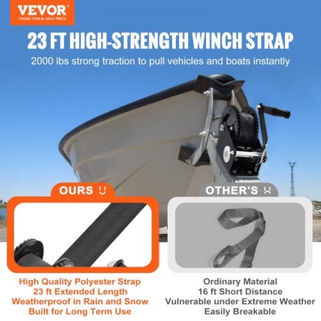 VEVOR  Χειροκίνητος Βίντσι 2000 lbs με Ιμάντα 23 ft και Διπλής Κατε...