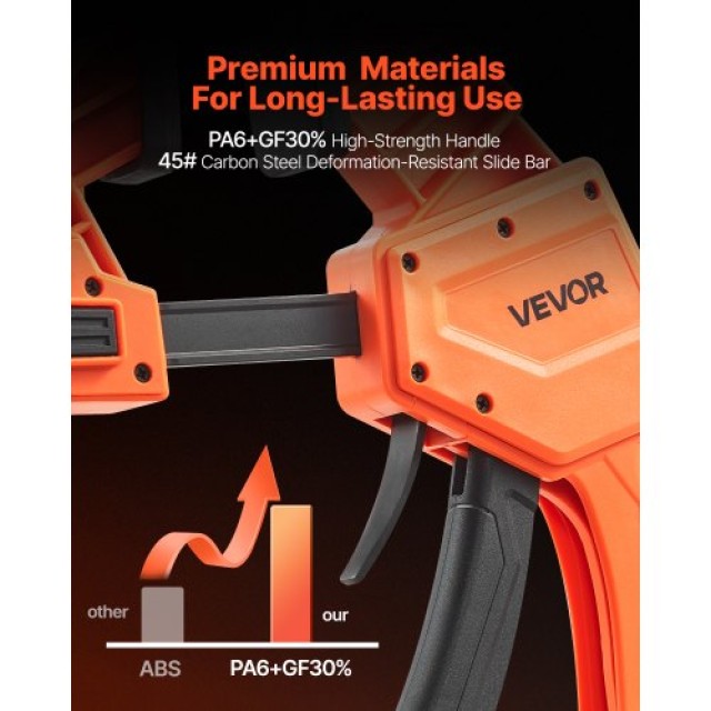 VEVOR Σετ Σφιγκτήρων Μονής Χειρός 30,48 εκ για Ξυλουργικές Εργασίες...