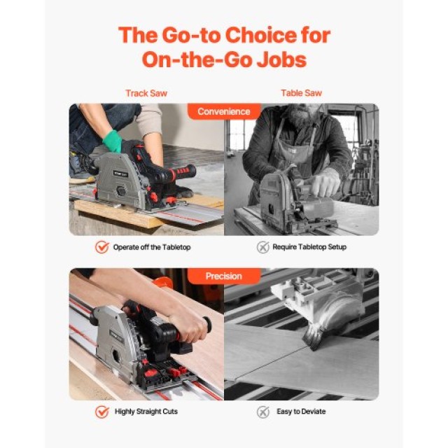 VEVOR Ασύρματο Πριόνι Βύθισης 5-1/2 20V (Μόνο Εργαλείο) ZLGDJDDC1G6...