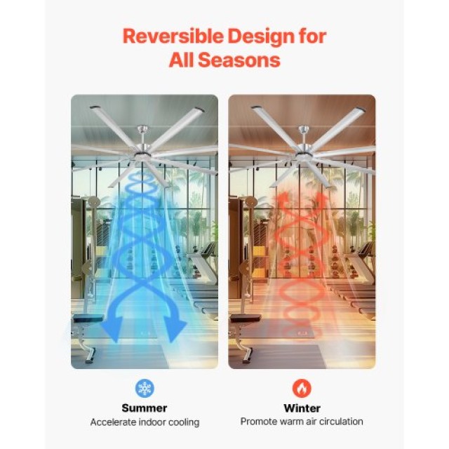 VEVOR Ανεμιστήρας Οροφής Αλουμινίου 244 εκ Χωρίς Φως με Τηλεχειριστ...
