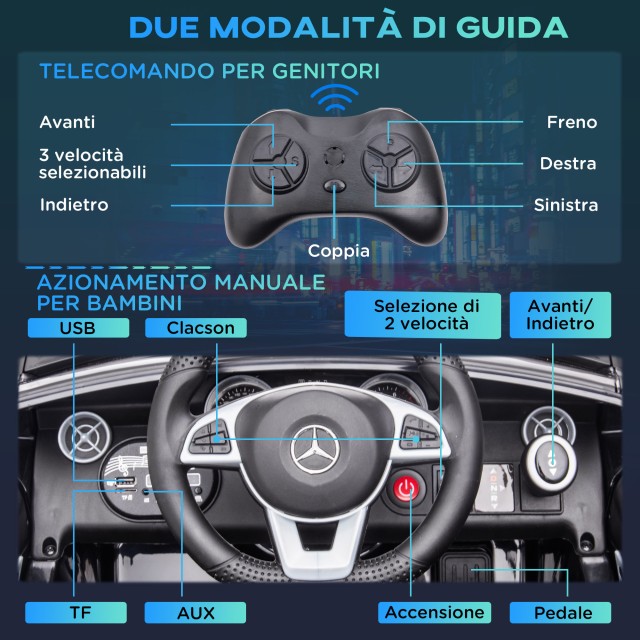 AIYAPLAY Ηλεκτρικό Αυτοκίνητο για Παιδιά Άδεια Mercedes SLC 300 με Τηλεχειριστήριο σε PP και Μέταλλο 107x62.5x44 cm Μαύρο 370-22