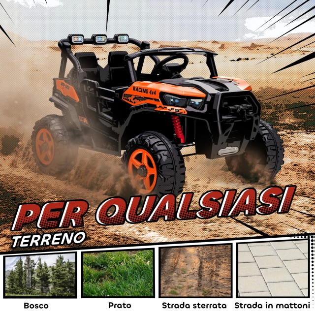 AIYAPLAY Ηλεκτρικό Αυτοκίνητο για Παιδιά 3-8 Ετών 24V με 2 Θέσεις, ... AIYAPLAY Ηλεκτρικό Αυτοκίνητο για Παιδιά 3-8 Ετών 24V με 2 Θέσεις, ...