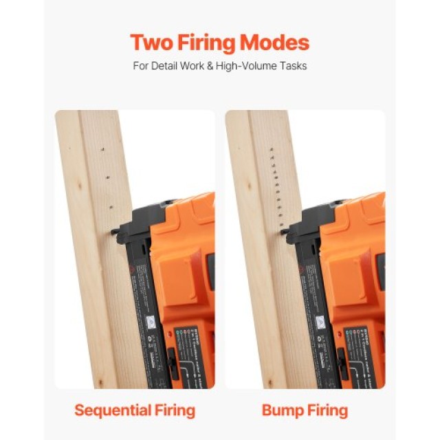 VEVOR Ασύρματο Καρφωτικό & Συρραπτικό 2-σε-1  18 Gauge 20V με Μπατα...