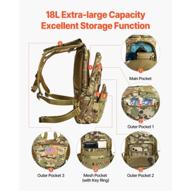 VEVOR Τακτικό Σακίδιο Πλάτης Molle με Υδροδοχείο 3L TPU για Ποδηλασ... VEVOR Τακτικό Σακίδιο Πλάτης Molle με Υδροδοχείο 3L TPU για Ποδηλασ...