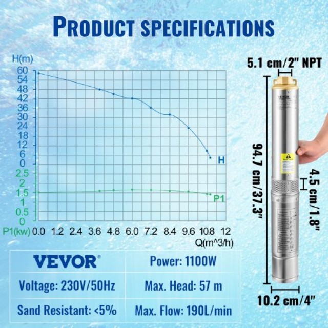 Υποβρύχια Αντλία VEVOR 1100W, 230V, 190L/min, 57m, 20m Καλώδιο, Ανοξείδωτη, IP68  SJQSBWZQDHOC1UYDZV2