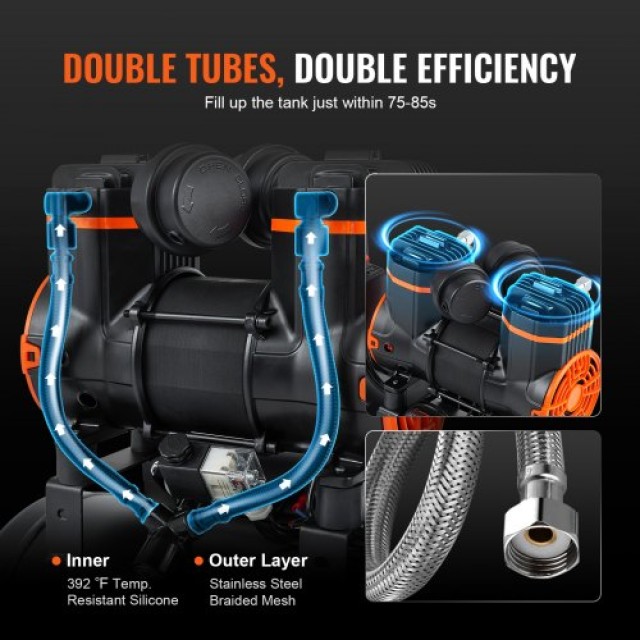 VEVOR Αεροσυμπιεστής 4.8 Γαλόνια 900W 2.2 CFM@ 90PSI 70 dB Αθόρυβος...