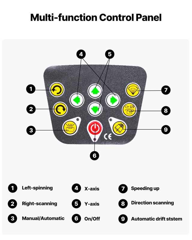 VEVOR Περιστροφικός Πράσινος Λέιζερ Επίπεδος - 500m Εμβέλεια, Αυτοε...
