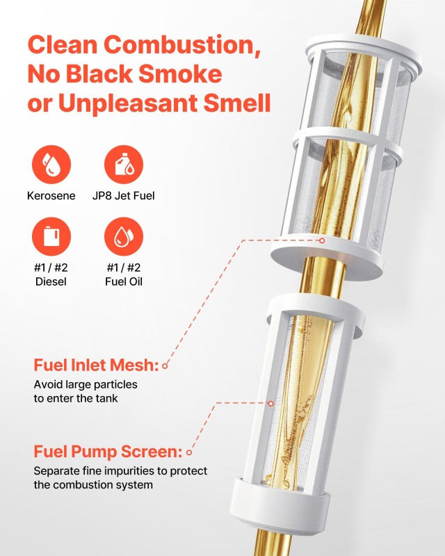 VEVOR Φορητός Θερμαντήρας Κηροζίνης 50kW με Ρόδες και Ρυθμιζόμενη Θ...