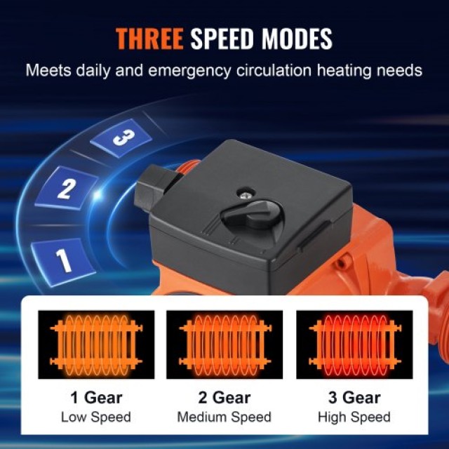 VEVOR  Αντλία Κυκλοφορίας Ζεστού Νερού 220V 92W, 60 L/min, 6m, 1-1/...