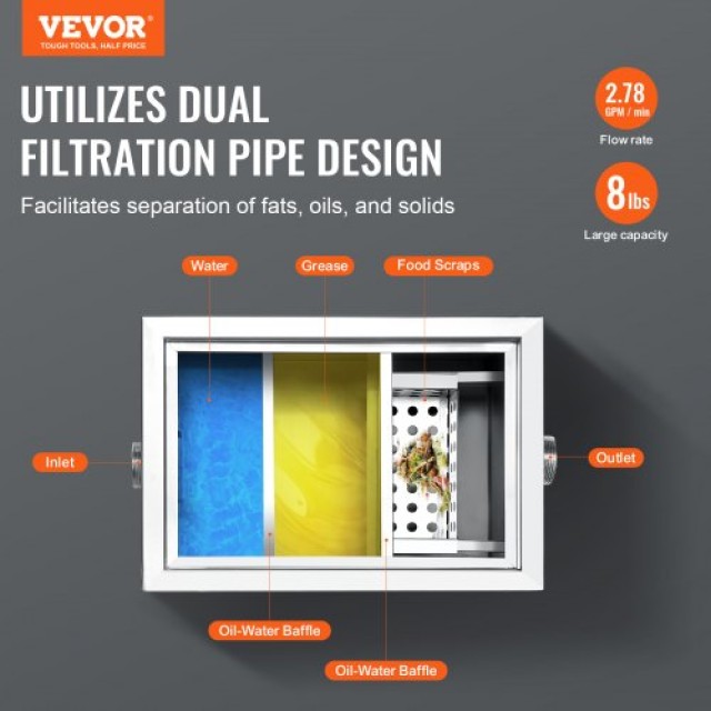 Διαχωριστής Λίπους VEVOR 8 LBS, Ανοξείδωτος, 2.8 GPM, για Εστιατόρι...