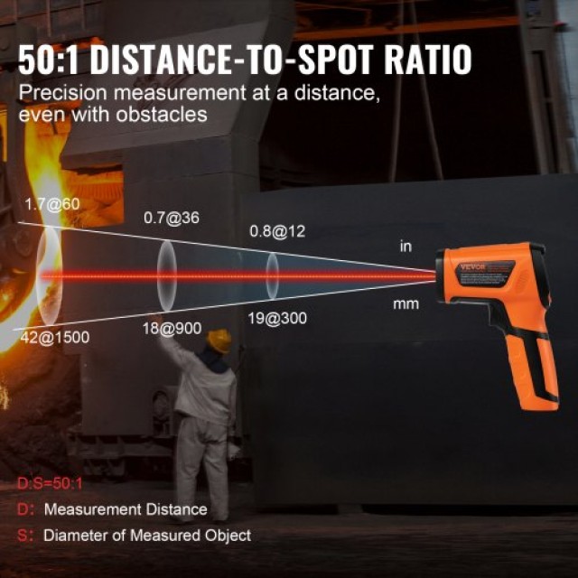 Θερμόμετρο Υπέρυθρων VEVOR -40~2732°F Διπλού Λέιζερ Χωρίς Επαφή  HW...