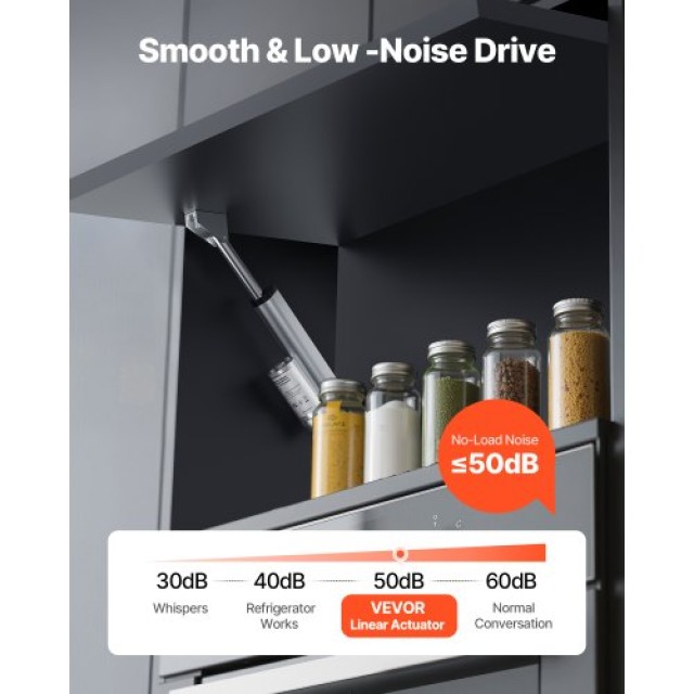VEVOR 12V Γραμμικός Ενεργοποιητής, Διαδρομή 101,6mm, Γρήγορη Κίνηση... VEVOR 12V Γραμμικός Ενεργοποιητής, Διαδρομή 101,6mm, Γρήγορη Κίνηση...