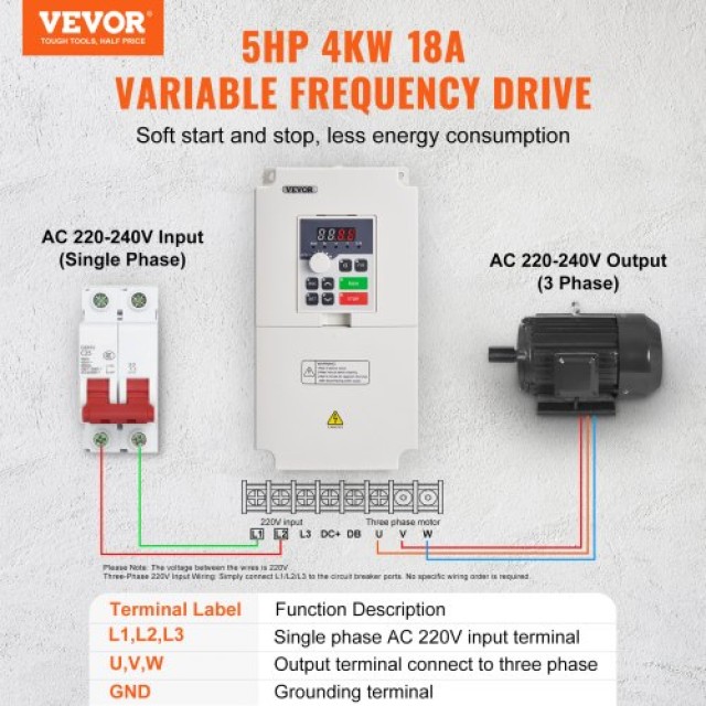 VEVOR Μετατροπέας Συχνότητας 5HP 4KW 18A 1 ή 3 Φάσεων AC 220V Είσοδος σε 3 Φάσεων AC 0~220V Έξοδος BPQDQ4KW220V0UNGLV7