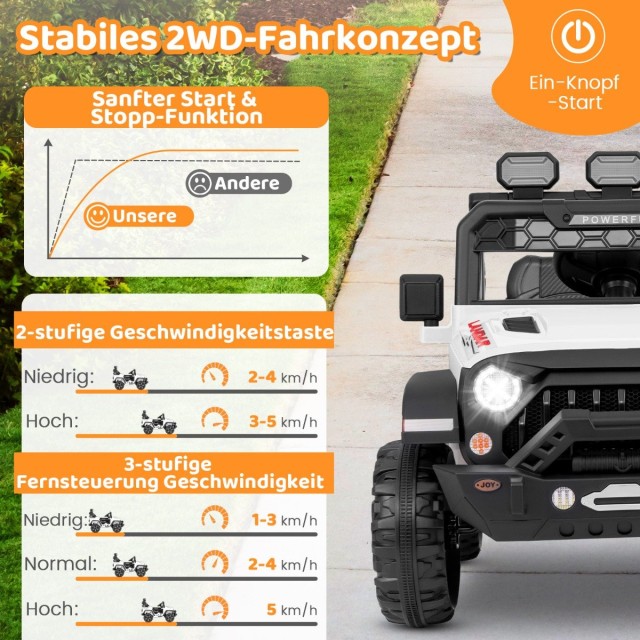 Costway  Ηλεκτρικό Παιδικό Αυτοκίνητο 12V με Διπλούς Κινητήρες, Πολυμέσα & Απομακρυσμένο Έλεγχο TQ10223DE-WH