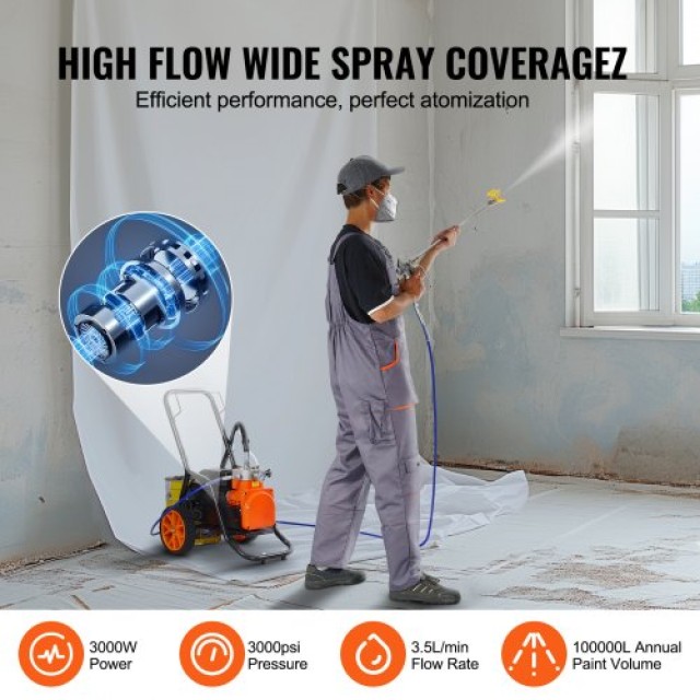 VEVOR Ηλεκτρικός Ψεκαστήρας Χρώματος 1700W  GMSGYWQPTJ301ILZ4V2