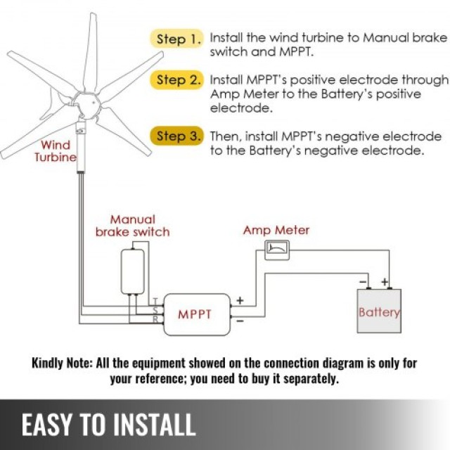 Ανεμογεννήτρια VEVOR 500W 12V με 5 Πτερύγια και Ρυθμιστή Φόρτισης  FLFDJS500-12V5Y01V0