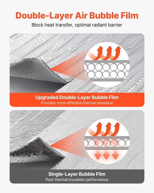 VEVOR Τριπλή Μόνωση 1.22 m x 0.61 m - Αντανακλά 95% Θερμότητας LBPE... VEVOR Τριπλή Μόνωση 1.22 m x 0.61 m - Αντανακλά 95% Θερμότητας LBPE...