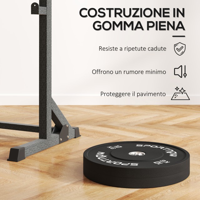 SPORTNOW Σετ 2 Δίσκοι Βάρους 10kg από Καουτσούκ με Τρύπα 2/5 cm για...