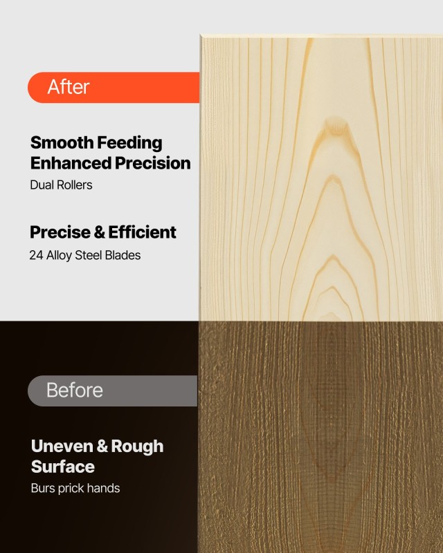 VEVOR Σχεδιαστής Ξύλου με Πάχος 330 mm, Με Σπειροειδή Κεφαλή Κοπής ...