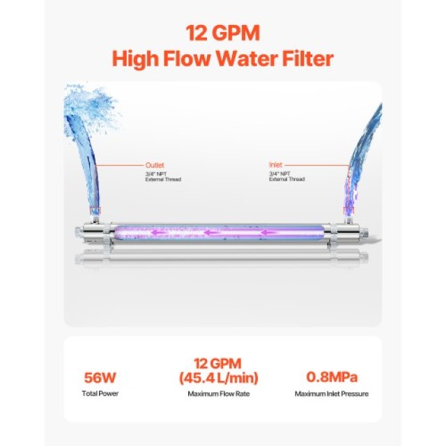 VEVOR Φίλτρο UV Νερού 12GPM 220V 55W SJHXTUV55W12Y82ISV2 VEVOR Φίλτρο UV Νερού 12GPM 220V 55W SJHXTUV55W12Y82ISV2
