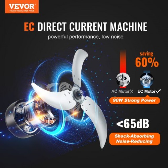 VEVOR  Βιομηχανικός Ανεμιστήρας 24 Μεταβλητής Ταχύτητας 7935CFM  GYLSFS24YCECZY0SLV2