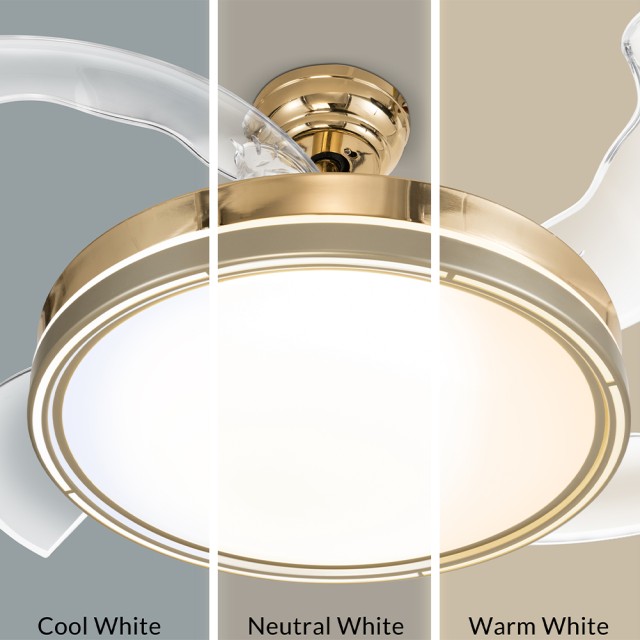 BAKAJI  Ανεμιστήρας Οροφής με Φωτιστικό 4 Αναδιπλούμενες Λεπίδες Τη...