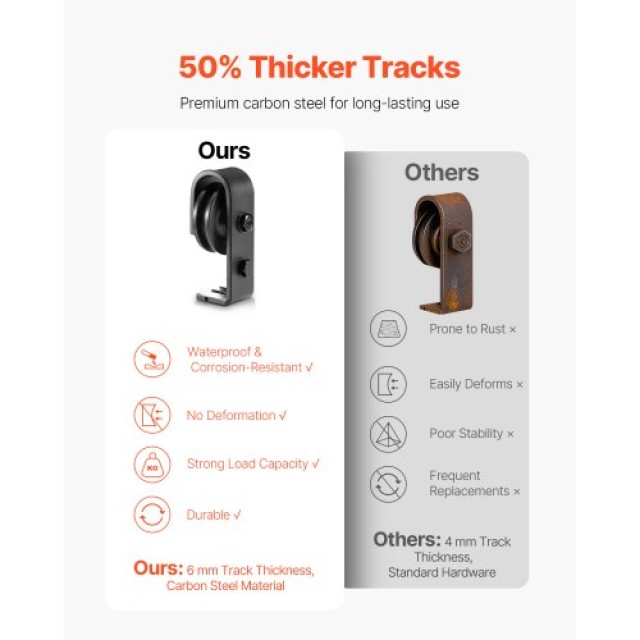 VEVOR Κιτ Συρόμενης Πόρτας Αχυρώνα 64 για Τέσσερις Πόρτες ZDSMDGDGS...