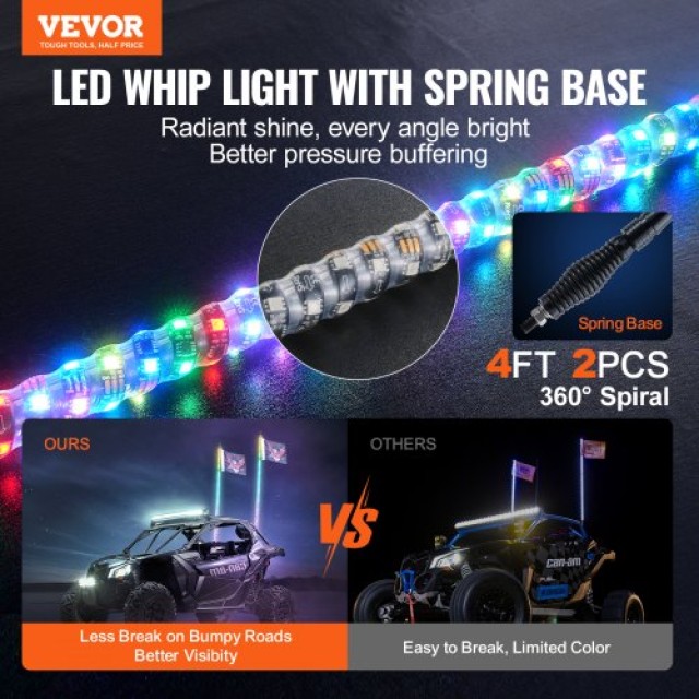 VEVOR LED Σπιράλ Φώτα 4FT με Βάση & Τηλεχειριστήριο (2τμχ)  CRKJPDHDZ4YCH3TVUV9