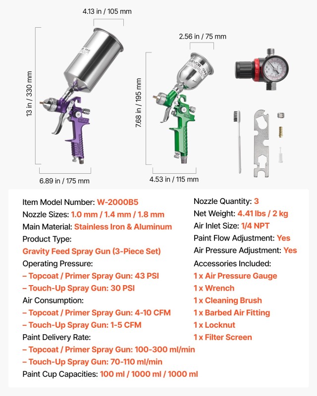 VEVOR Σετ Πιστολιών Βαφής 3 Τεμαχίων με Ακροφύσια 1.0/1.4/1.8 mm κα...