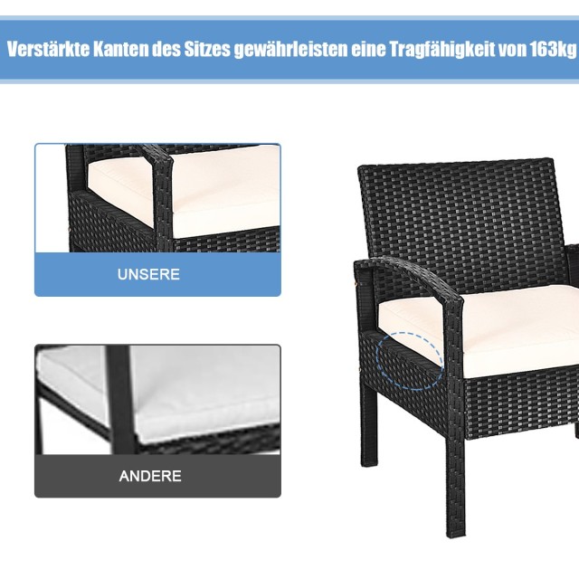Costway  Σετ Επίπλων 3 Τεμαχίων από PE Rattan για Εσωτερικούς και Εξωτερικούς Χώρους HW63757WH