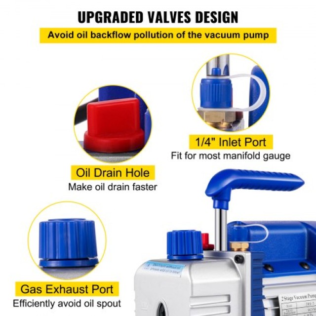 VEVOR Αντλία Κενού 9 CFM 1 HP Διπλού Σταδίου 220V για Κλιματιστικά & Αυτοκίνητα  9CF1HPZKBJB000001V2