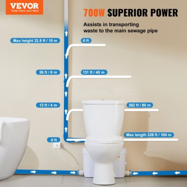 VEVOR  Σύστημα Μακέρασης Τουαλέτας με Αντλία 700W για Υπόγειο ZHSKU...