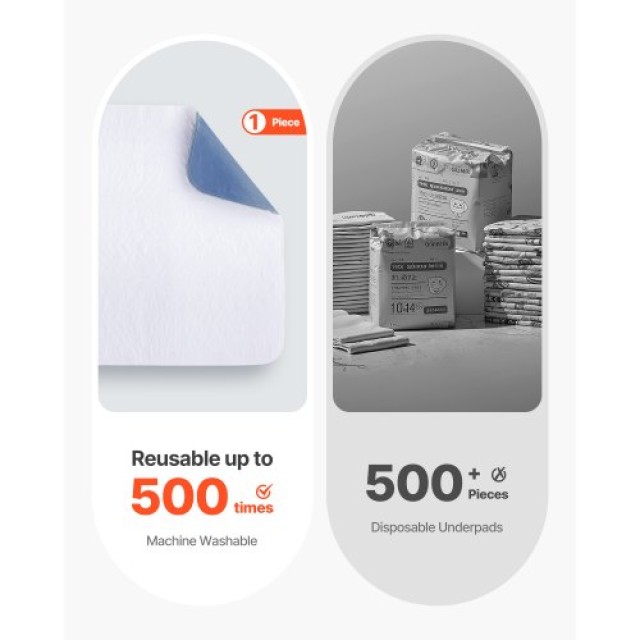 VEVOR Πλενόμενα Υποστρώματα Ακράτειας 10-Τεμάχια 34 x 36 ZFXDZ10PCS...