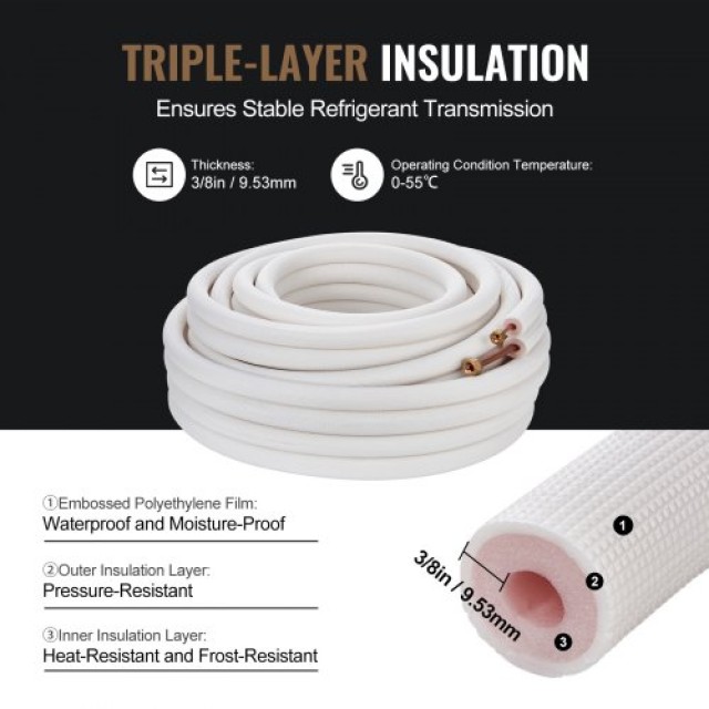 Σετ Σωληνώσεων VEVOR 15240mm για Κλιματιστικά Mini Split  KDLJTG50FT140P486V0