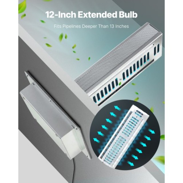 VEVOR Σύστημα Καθαρισμού Αέρα HVAC για Όλο το Σπίτι 24W 12 ιντσών μ...