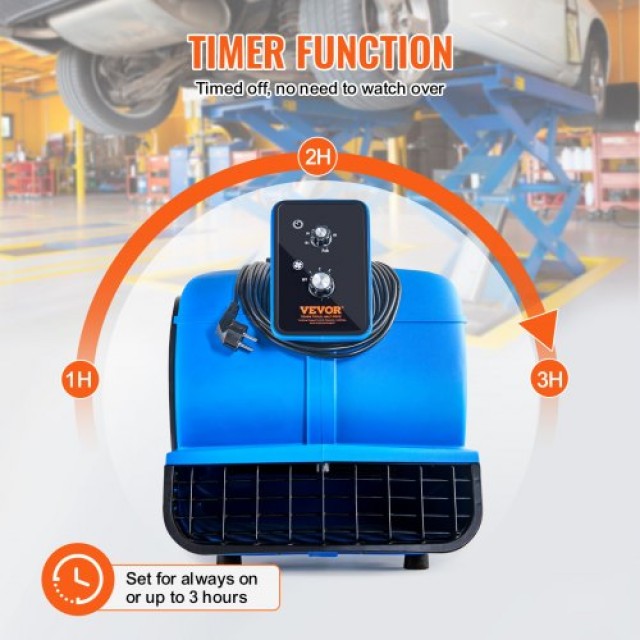 VEVOR Φυσητήρας Δαπέδου 1400 RPM 4000 CFM με 3 Γωνίες & 3 Ταχύτητες  FXZXDMGFJ135ANVIMV2