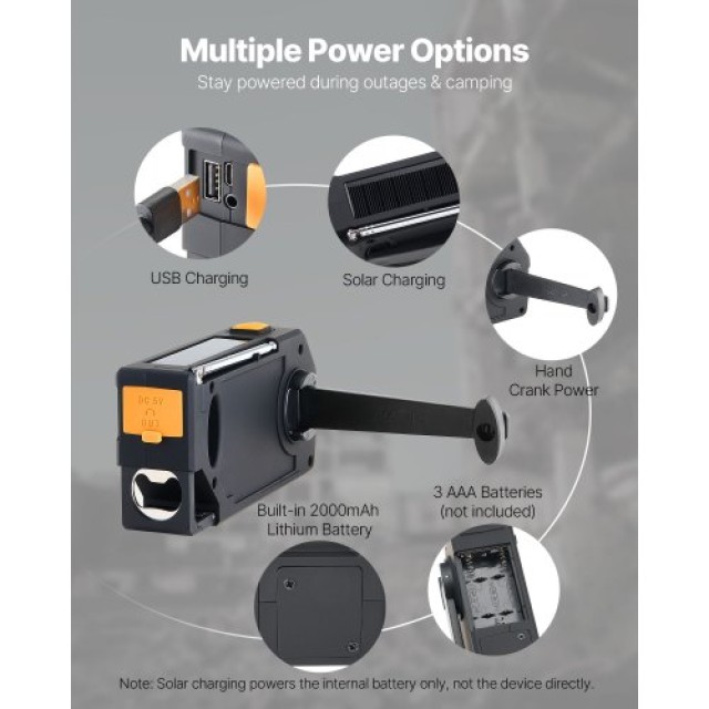 VEVOR Ραδιόφωνο Έκτακτης Ανάγκης με 2000mAh Μπαταρία και Αδιάβροχο ...