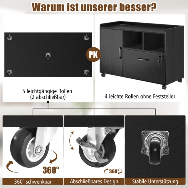 Costway Μαύρο Κινητό Αρχειοθήκη με 5 Συρτάρια και Πόρτα και Εργαλει... Costway Μαύρο Κινητό Αρχειοθήκη με 5 Συρτάρια και Πόρτα και Εργαλει...