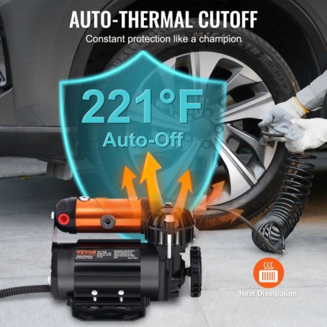 Φορητός Αεροσυμπιεστής VEVOR 12V 150PSI 3.5CFM  CZKQYSJZLDYBDHPZBV9