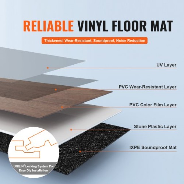 VEVOR Διασυνδεόμενα Πλακάκια Βινυλίου 1220x185mm, 10 Πλακίδια 5.5mm, Σκούρο Καφέ Ξύλινο Δάπεδο DIY  LSYXJDD55MMSEL7G8V0