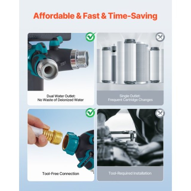 VEVOR Σύστημα Πλυσίματος Αυτοκινήτου Spotless με Απιονισμένο Νερό κ... VEVOR Σύστημα Πλυσίματος Αυτοκινήτου Spotless με Απιονισμένο Νερό κ...