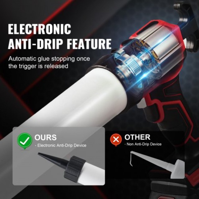 VEVOR 20V Ασύρματο Ηλεκτρικό Πιστόλι Σιλικόνης 600ml με 4 Ταχύτητες...