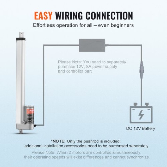 VEVOR Γραμμικός Ενεργοποιητής 12V 12 1500N 0.19/s IP54 JQXXXZXQ12... VEVOR Γραμμικός Ενεργοποιητής 12V 12 1500N 0.19/s IP54 JQXXXZXQ12...
