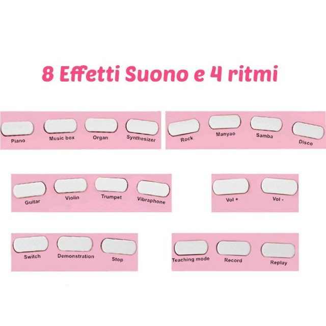 BAKAJI Πιανόλα Παιδικό Πληκτρολόγιο 24 Πλήκτρα Μικρόφωνο Σύνδεση M... BAKAJI Πιανόλα Παιδικό Πληκτρολόγιο 24 Πλήκτρα Μικρόφωνο Σύνδεση M...
